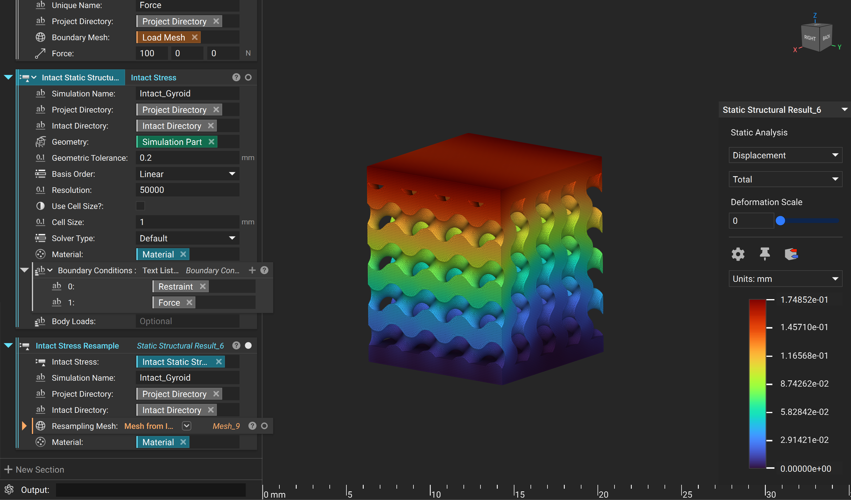 Example Gyroid Shear