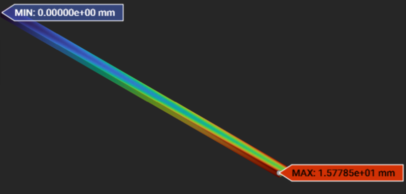 Beam Twisting- nTop mesh-based