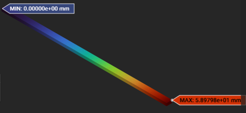 Beam Bending- nTop mesh-based