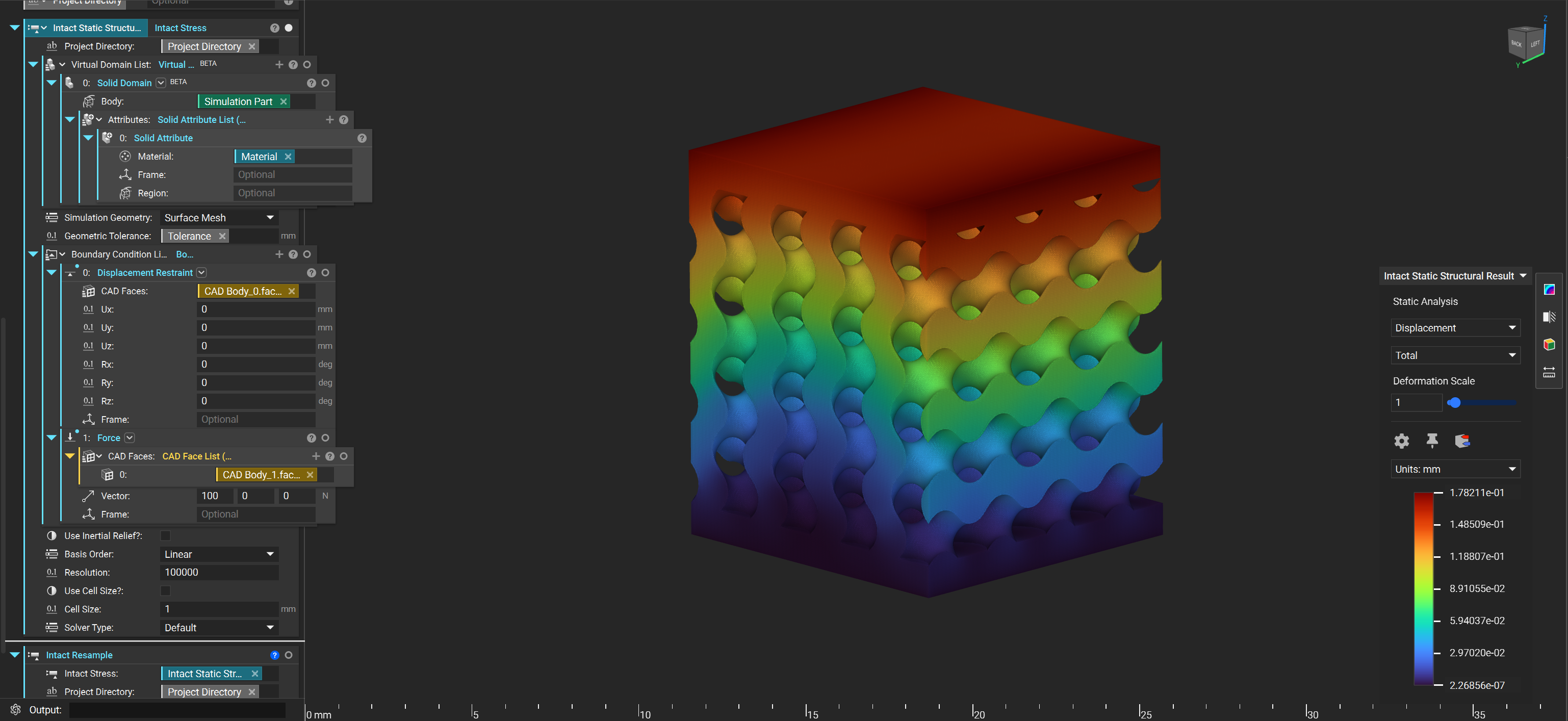 Example Gyroid Shear