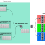 orthotropic_transformations_grasshopper_transformations.png