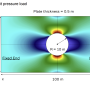 plate_w_hole_setup.png