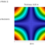 free_thin_squareplate_setup.png