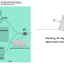 orthotropic_transformations_grasshopper_transformations_multi.png