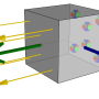 stress_components_xx_loads.png
