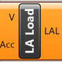 laload.png