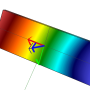 orthotropic_transformations_displacement.png